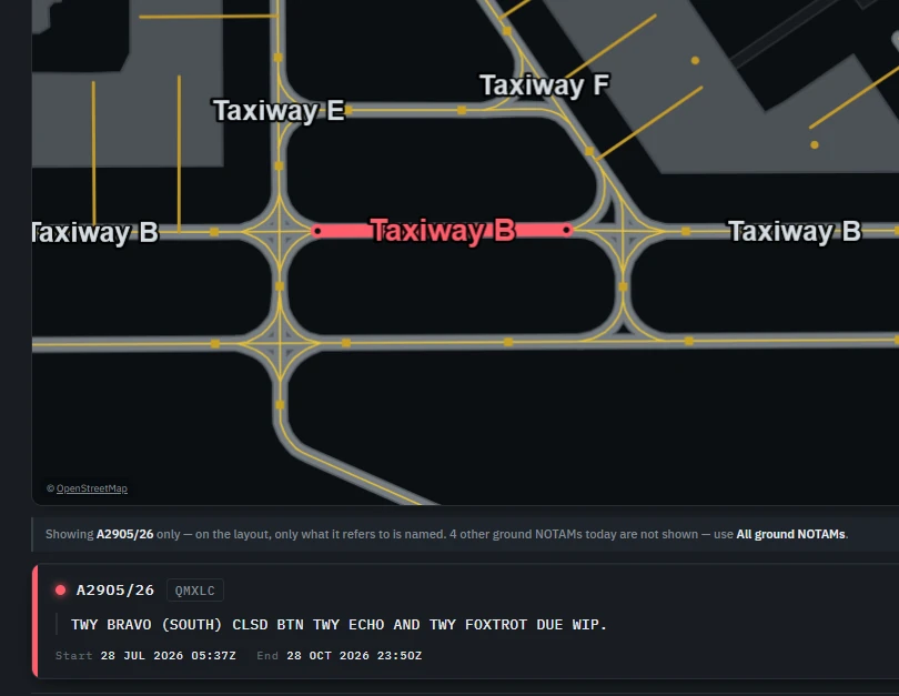 Aerodrome layout with the closed section of Taxiway B drawn in red between Taxiway E and Taxiway F; below, NOTAM A2905/26: TWY BRAVO (SOUTH) CLSD BTN TWY ECHO AND TWY FOXTROT DUE WIP, from 28 JUL 2026 05:37Z to 28 OCT 2026 23:50Z