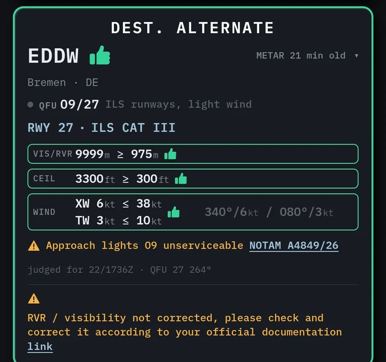 Minima for the destination alternate EDDW, runway 27 ILS CAT III: visibility 9999 m against 975 m, ceiling 3300 ft against 300 ft, crosswind 6 kt and tailwind 3 kt within limits, all green; warning approach lights 09 unserviceable, NOTAM A4849/26; amber note RVR not corrected